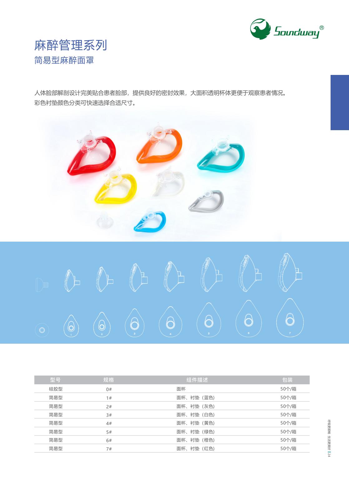 簡(jiǎn)易型麻醉面罩.jpg